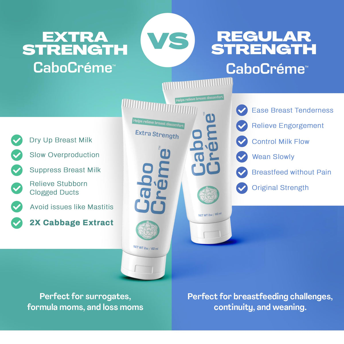 Cabocreme tube next to coin to show compact 2 oz travel-friendly size