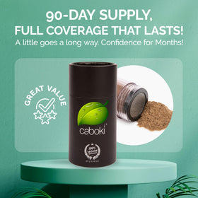 Caboki applicator bottle top view demonstrating shaker design for precise fiber application