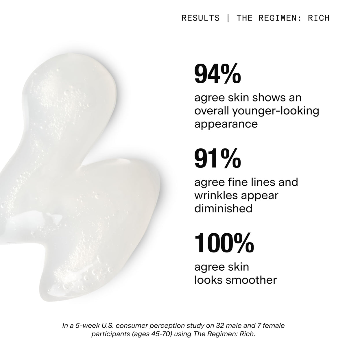 Caldera + Lab foam texture on hand illustrating gentle, hydrating lather