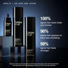 Caldera + Lab dropper close-up dispensing serum benefit: precise targeted application