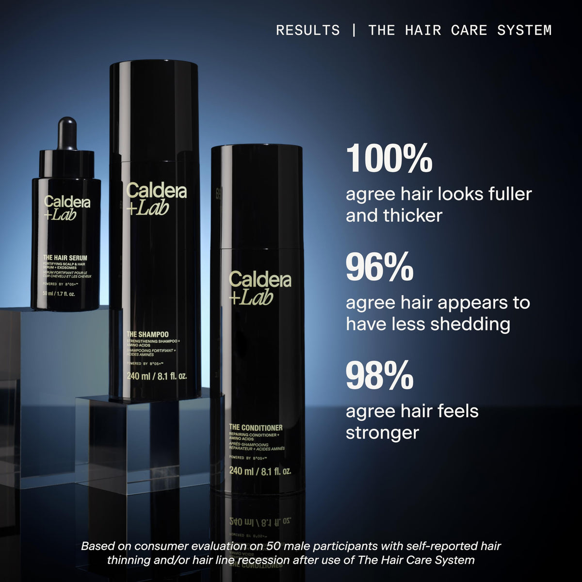 Caldera + Lab label close-up highlighting ingredients and benefits