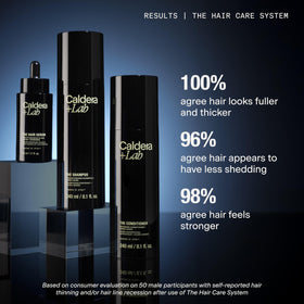 Caldera + Lab label close-up highlighting ingredients and benefits