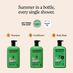 California Naturals two 20 oz bottles side-by-side for supply comparison