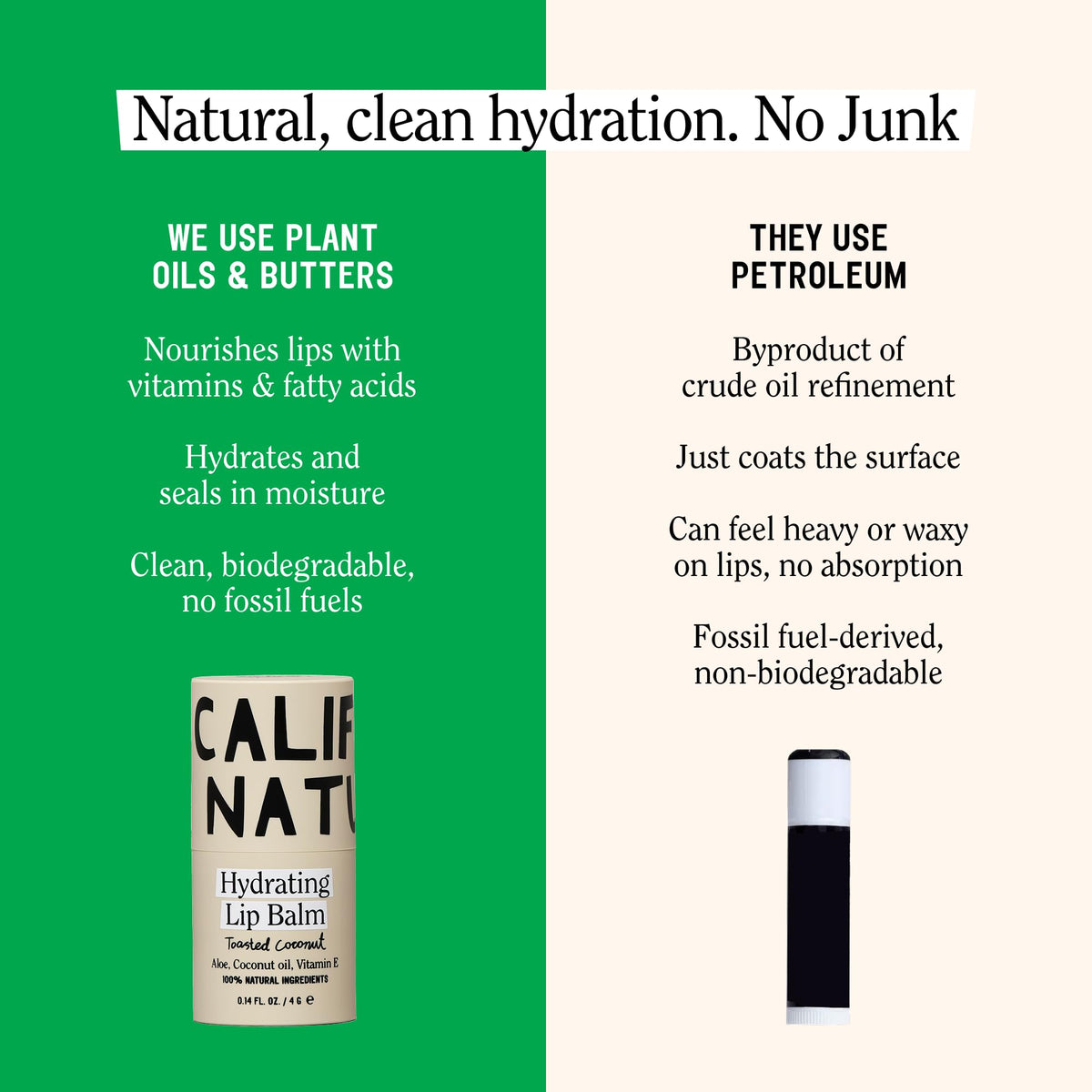 California Naturals balms on a beach towel lifestyle scene evoking vacation feel