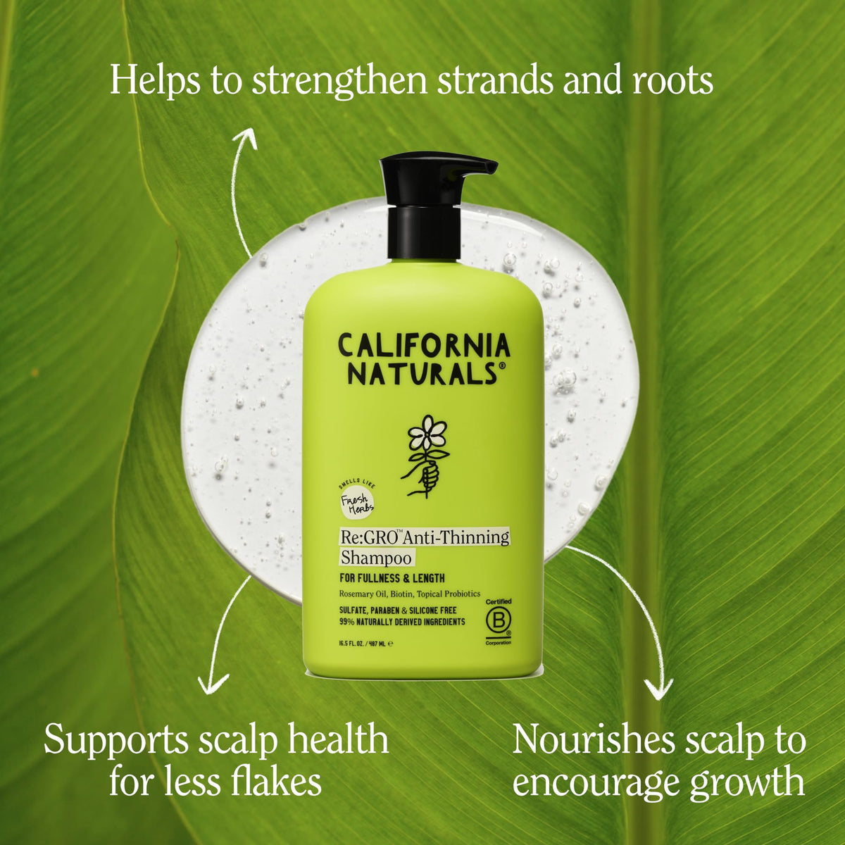 California Naturals Re:GRO back label close-up listing natural ingredients benefit