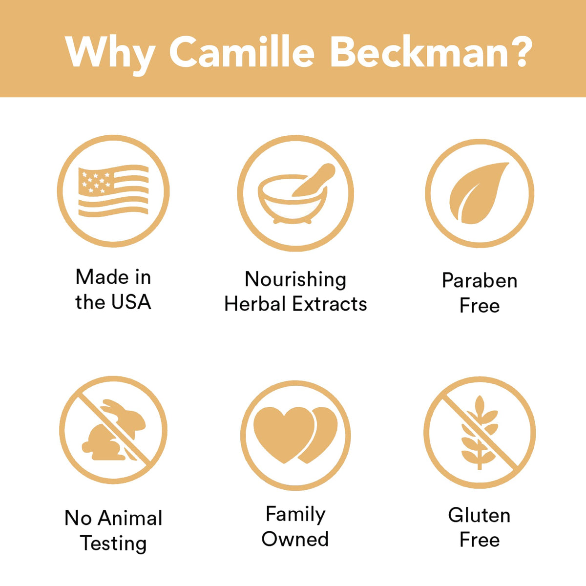 Camille Beckman 8 oz jar size comparison showing portable home container