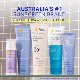 Cancer Council back label close-up showing usage and reapplication guidance