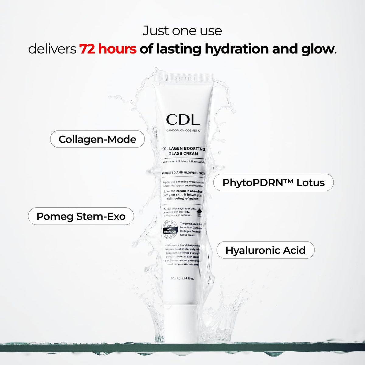 CANDORLOV cream jar and pump highlighting active label and moisture lock benefit