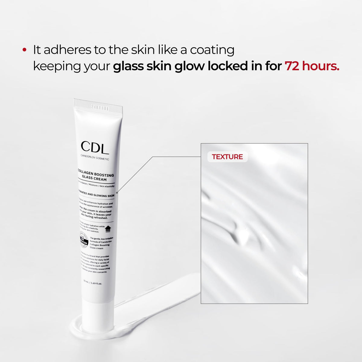 CANDORLOV ingredient layout featuring collagen and PDRN for enhanced skin support