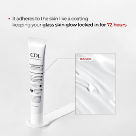 CANDORLOV ingredient layout featuring collagen and PDRN for enhanced skin support