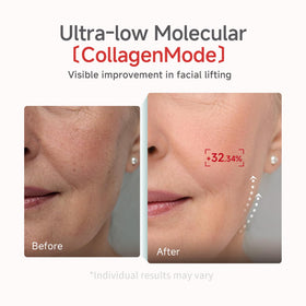 CANDORLOV visual of collagen and hyaluronic ingredients for skin support