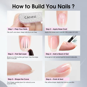 CANNI before after strength overlay showing improved nail durability and seamless finish