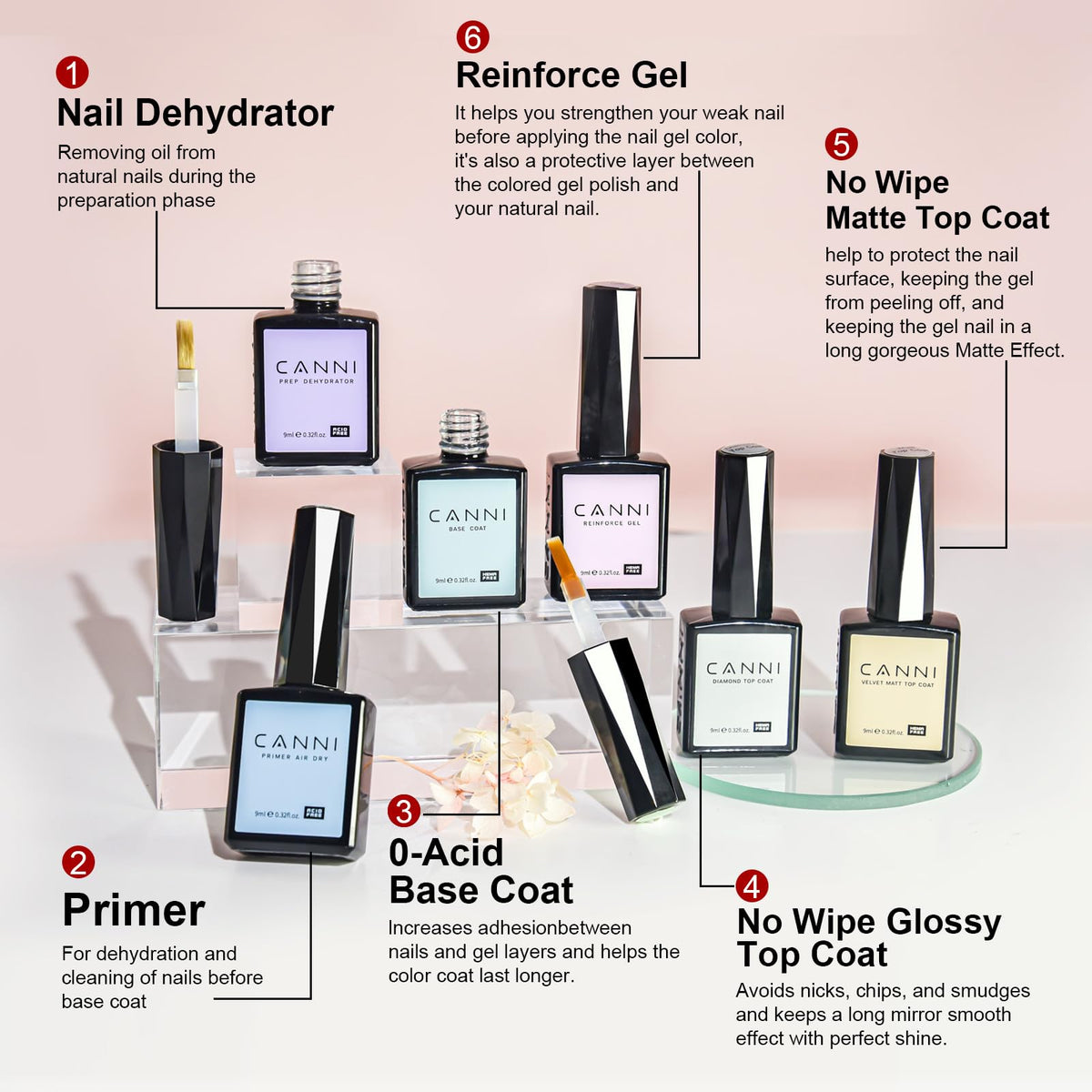 CANNI bottles next to ruler showing 9ml bottle size reference