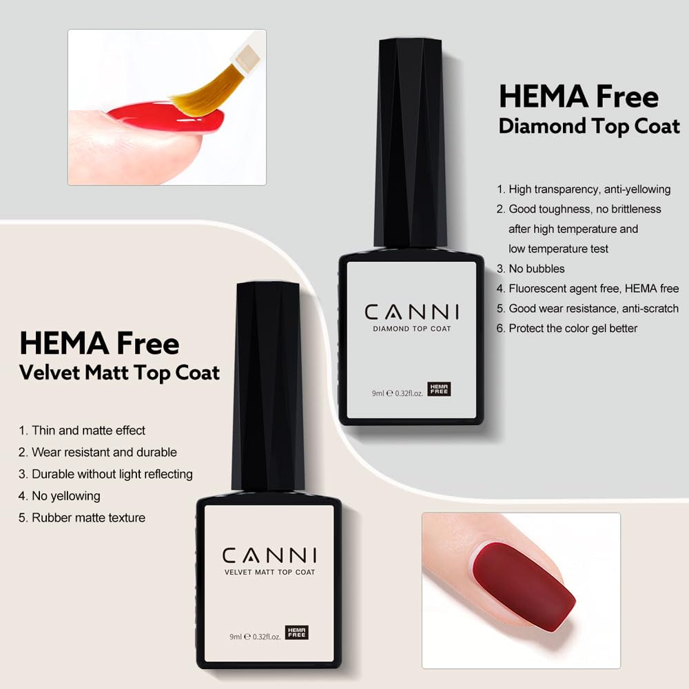 CANNI diamond reinforce gel texture showing strengthening finish