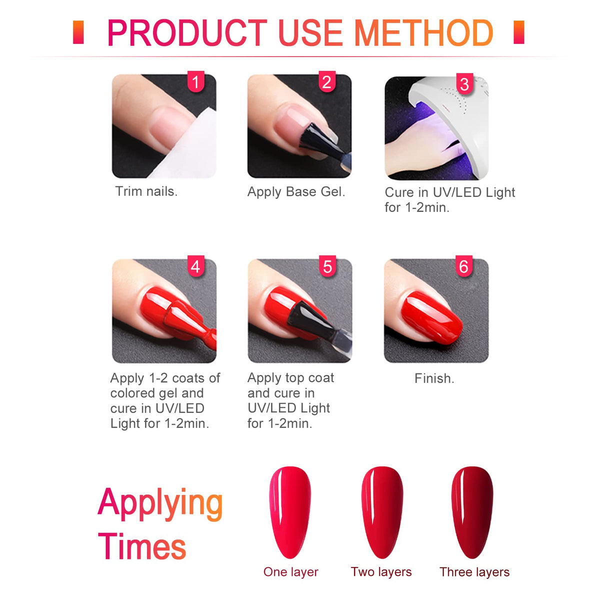 CANNI gel polish applied on fingertips to demonstrate salon results