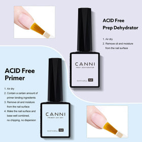CANNI glossy and matte top coats together for finish versatility