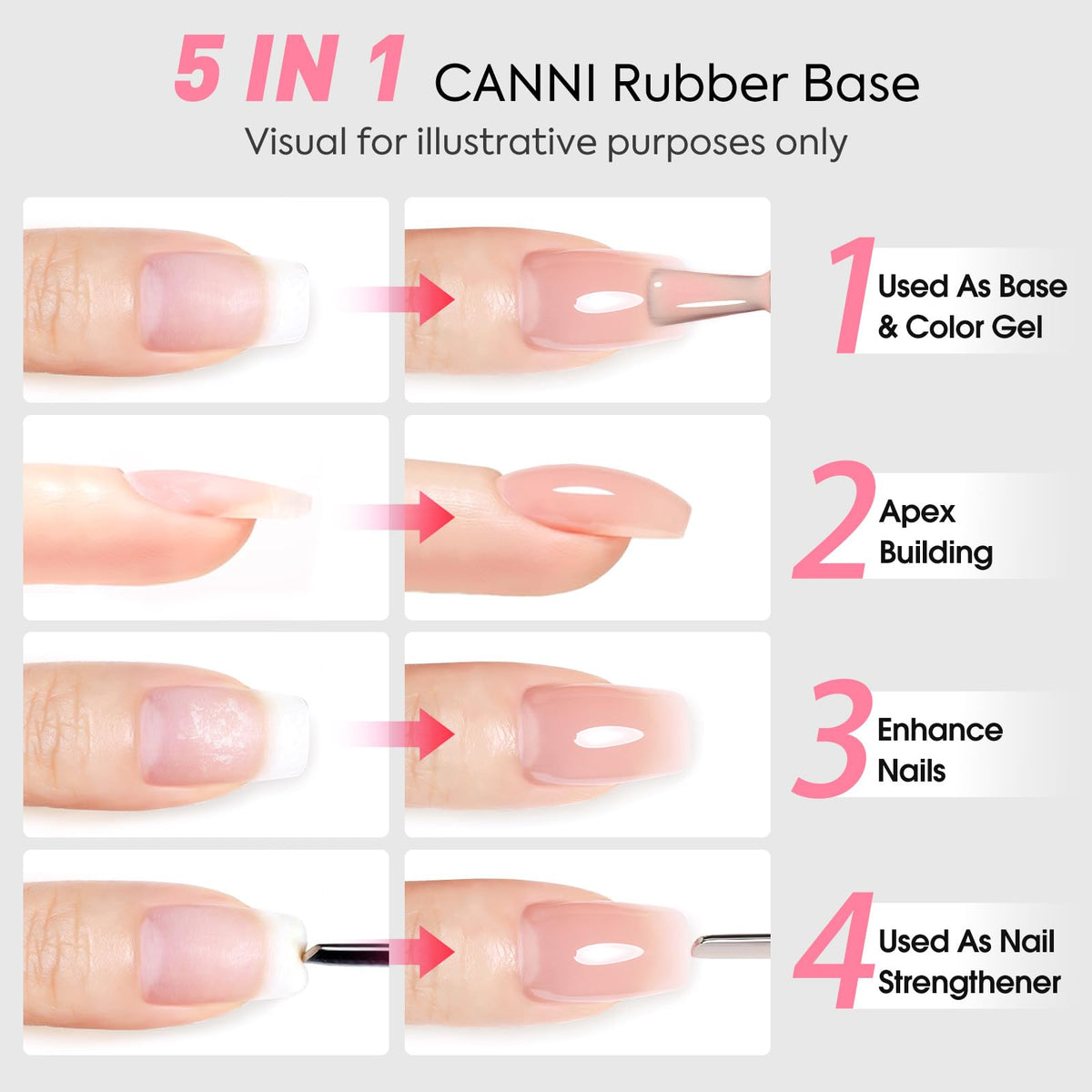 CANNI close-up of rubber base gel texture highlighting flexible, self-leveling formula