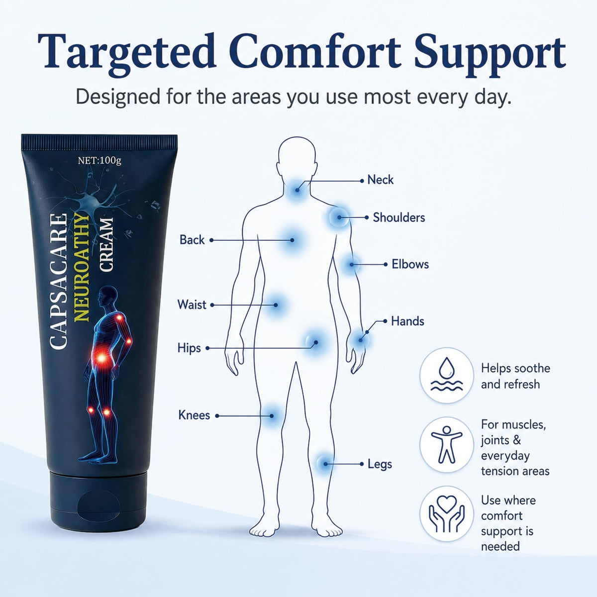 Capsacare applied to foot demonstrating targeted soothing benefit