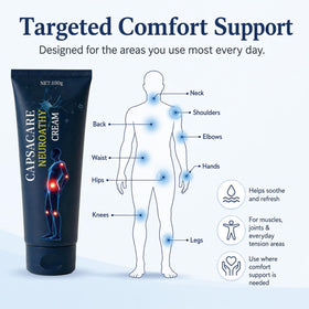 Capsacare applied to foot demonstrating targeted soothing benefit