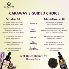 CARAWAY 30 ml bottle beside coin showing compact travel-friendly size