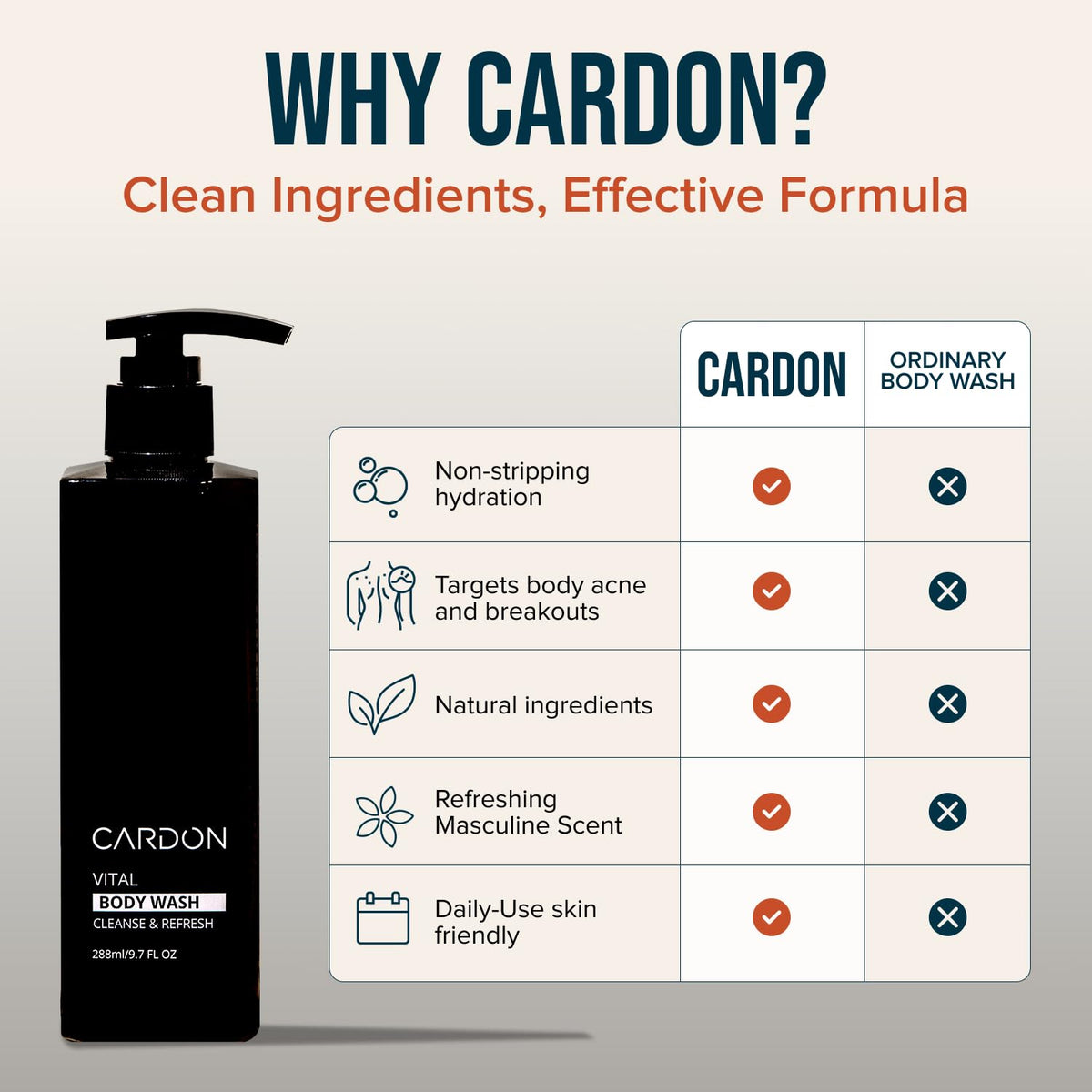 Cardon cica leaf detail emphasizing soothing and calming benefit