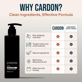 Cardon cica leaf detail emphasizing soothing and calming benefit