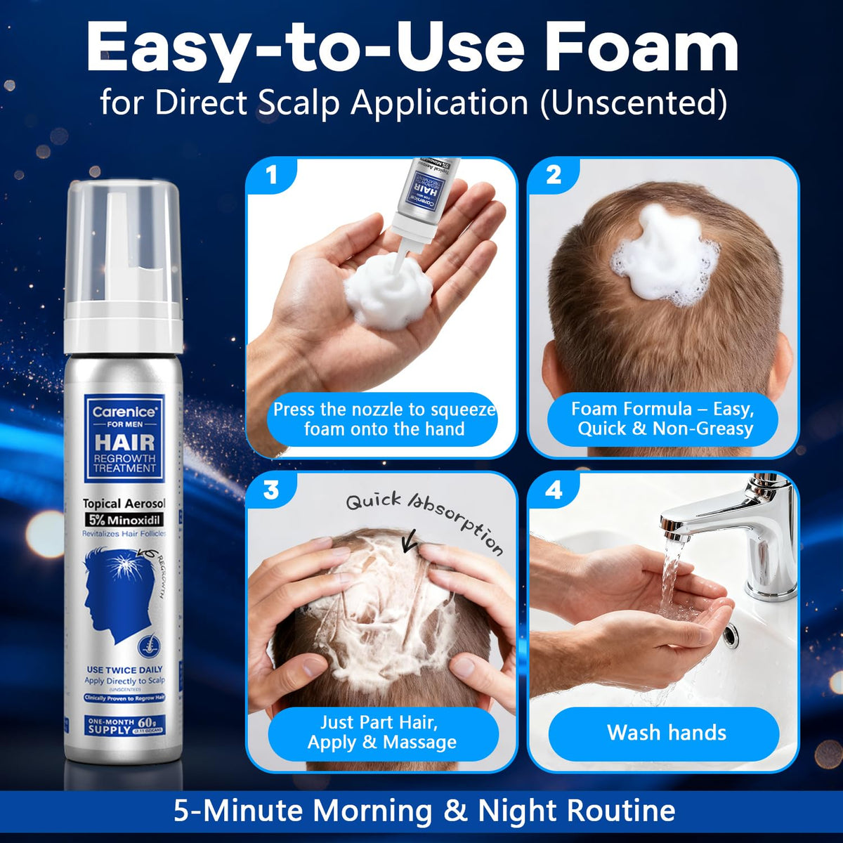 CARENICE application on scalp demonstrating targeted coverage and easy use