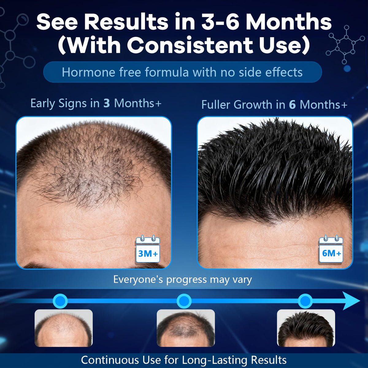 CARENICE used in beard grooming scene promoting fuller facial hair appearance
