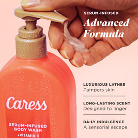 Close-up of Caress pump head highlighting easy one-handed use and controlled dispensing