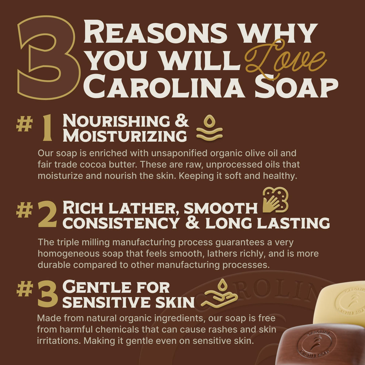 Carolina Castile Soap close-up texture of triple-milled bar for durability benefit