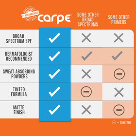 Carpe label highlighting zinc mineral SPF and clean ingredient focus