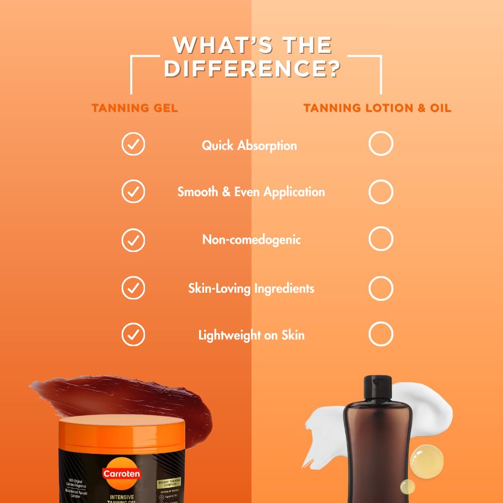 Carroten 5 fl oz size comparison in hand for travel-friendly convenience benefit