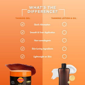 Carroten 5 fl oz size comparison in hand for travel-friendly convenience benefit