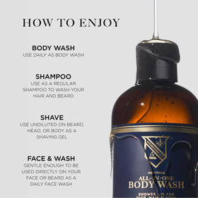 Caswell-Massey rich lather close-up demonstrating cleansing foam