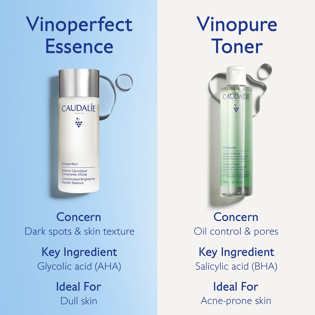 Caudalie glycolic acid ingredient graphic emphasizing resurfacing benefit
