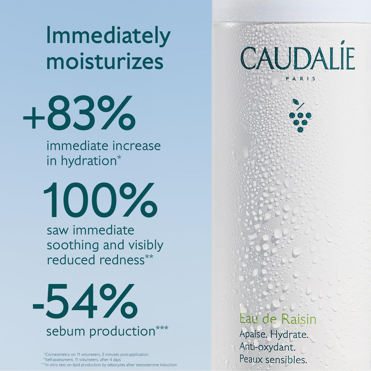 Caudalie close-up of water droplets on skin showcasing gentle absorption