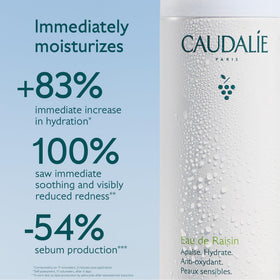 Caudalie close-up of water droplets on skin showcasing gentle absorption