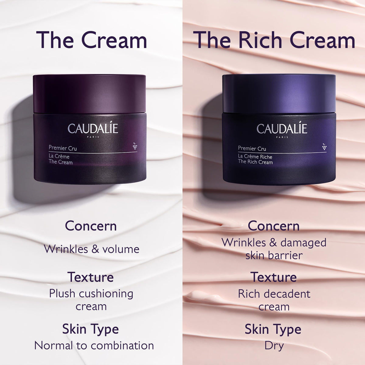 Caudalie cream being massaged into neck close up for lifting and firming effect