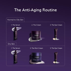 Caudalie premier cru clinical results chart visualizing firmness and hydration gains