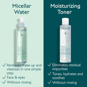 Hand holding 200 mL Caudalie Vinoclean to show bottle size and portable benefit