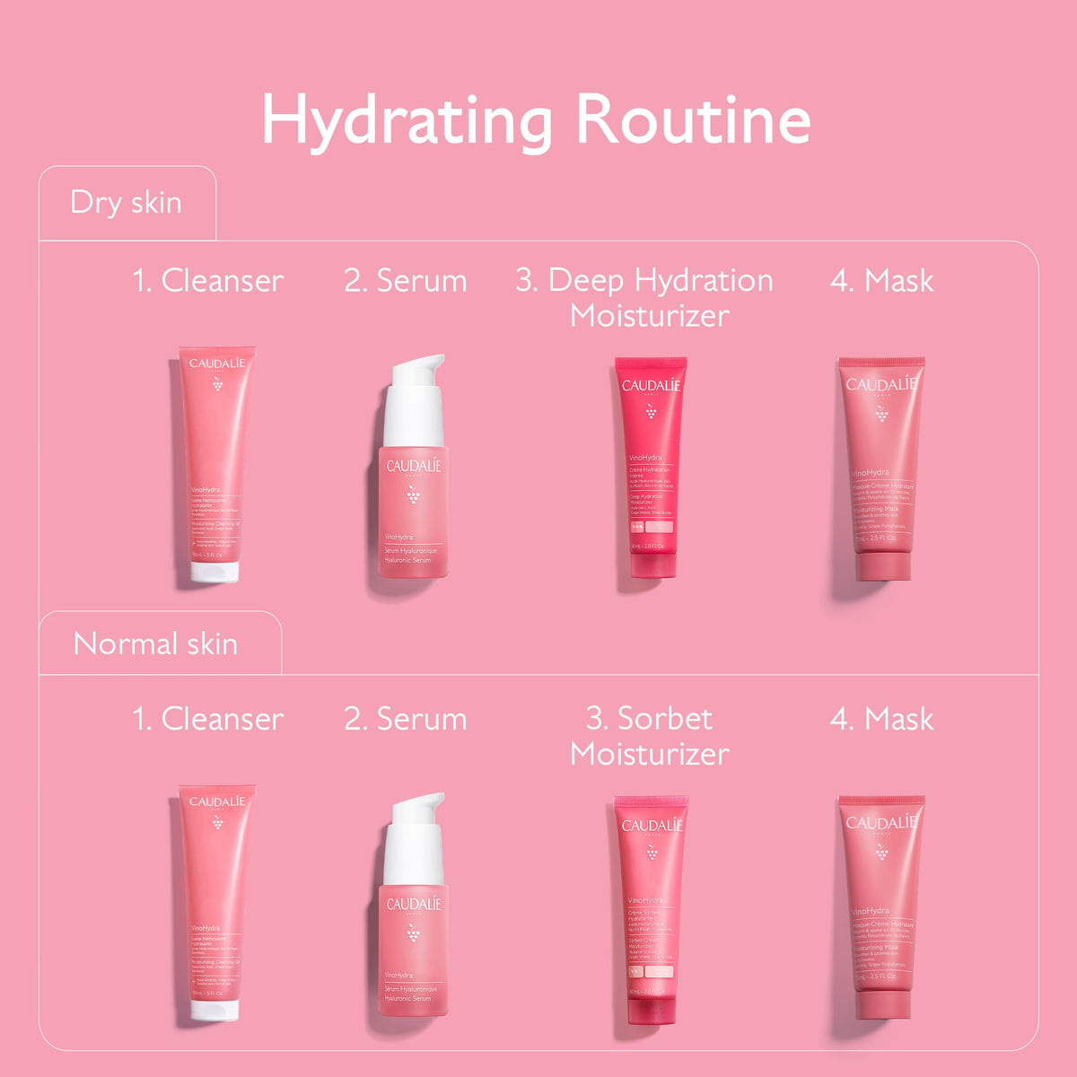 Caudalie product label detail highlighting ingredient claims