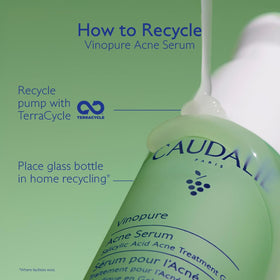 Caudalie Vinopure 30 mL bottle size comparison showing travel-friendly benefit