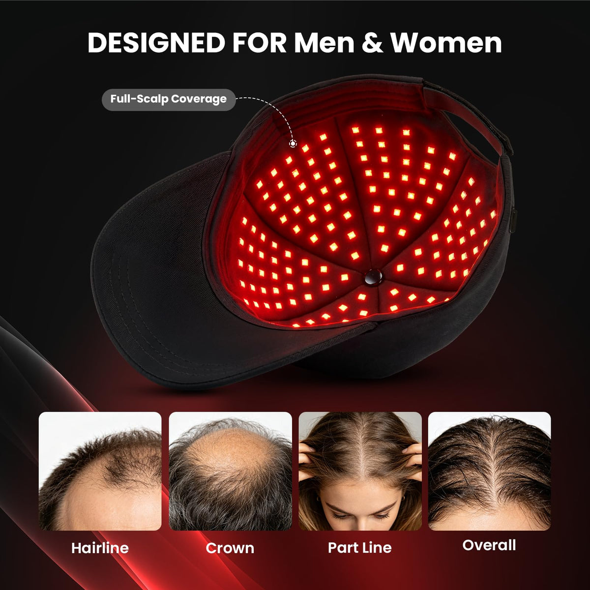 CAYAMA inner LED array close-up highlighting dense emitter layout