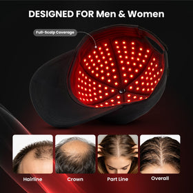CAYAMA inner LED array close-up highlighting dense emitter layout