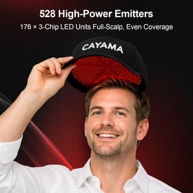 CAYAMA remote control closeup showing timing options and ease