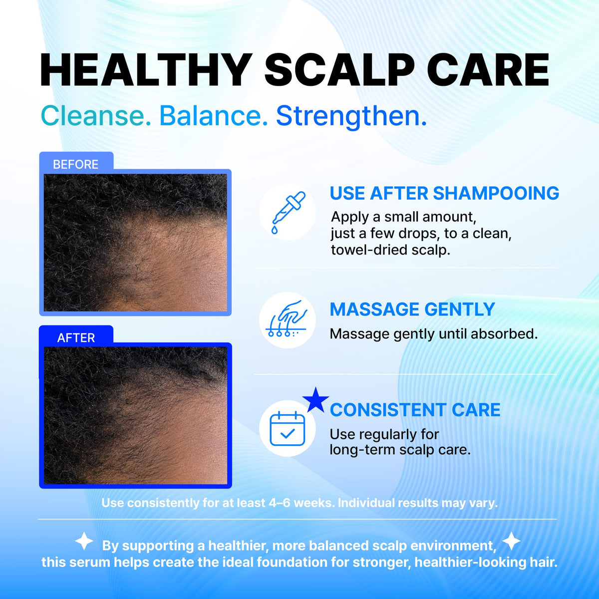 CELDYQUE hand applying roll-on to scalp showing easy targeted use