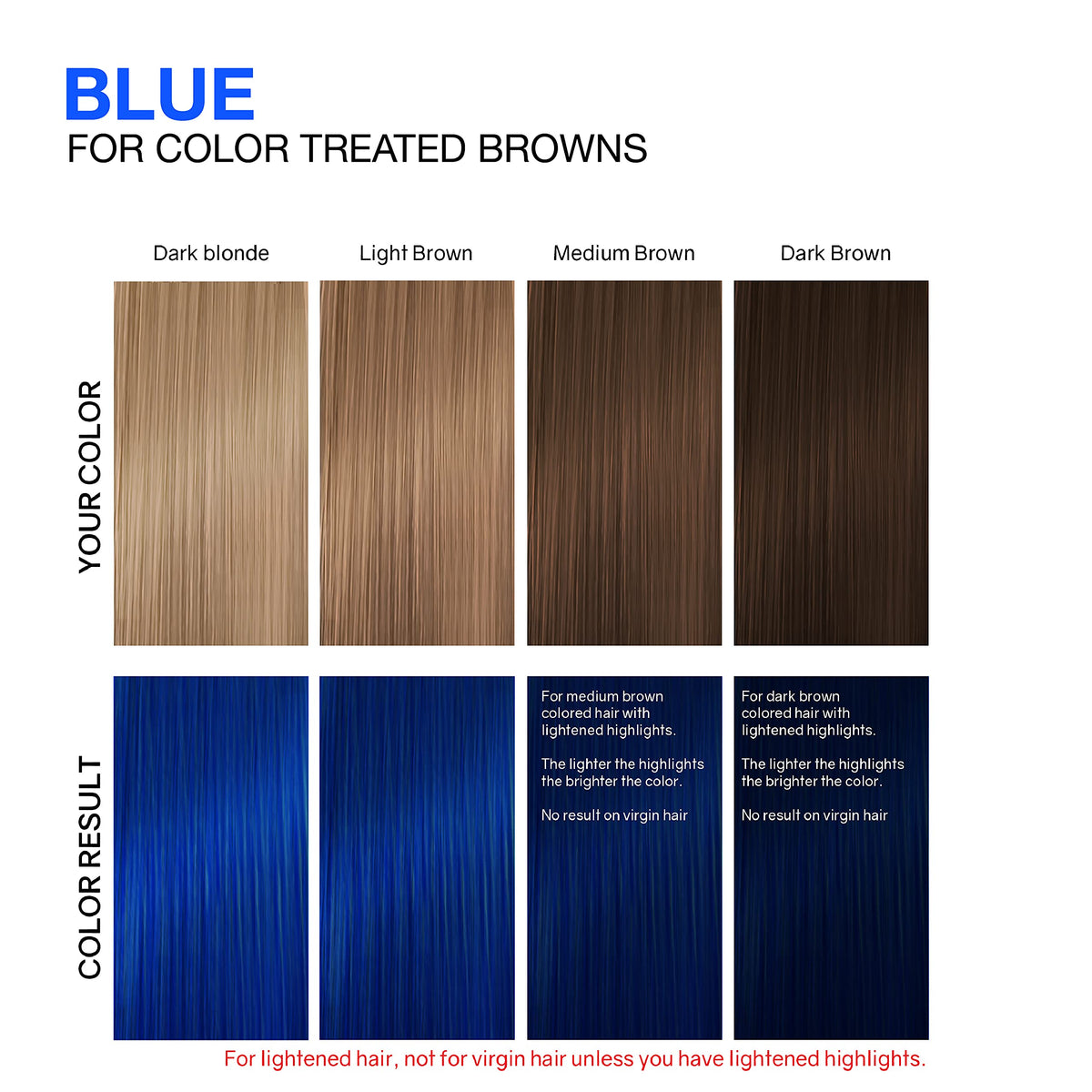 Celeb Luxury in-use on highlighted hair showing visible blue tone refresh and vibrant result benefit