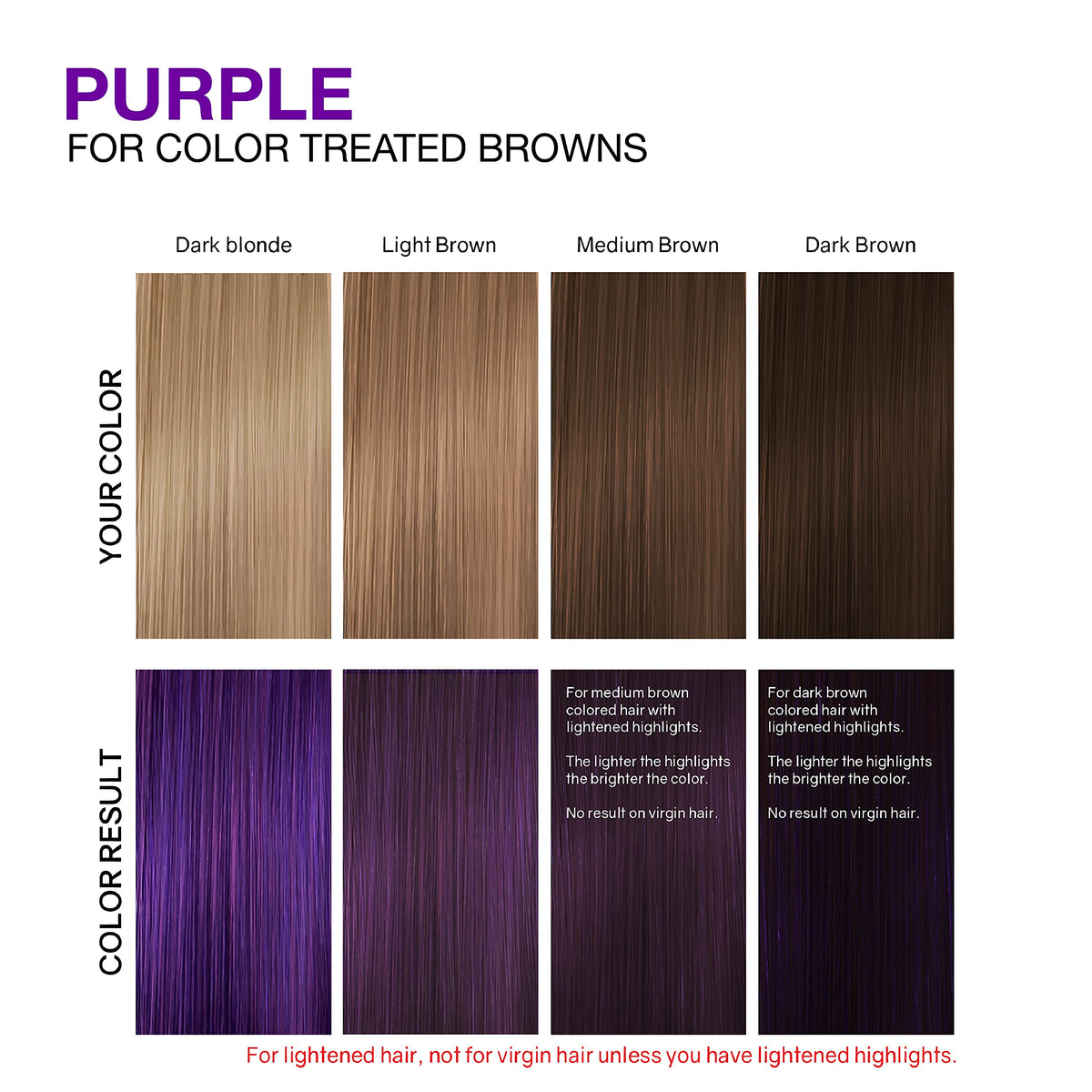 Celeb Luxury in-use on bleached hair demonstrating vivid purple deposit on highlights