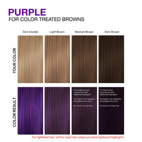 Celeb Luxury in-use on bleached hair demonstrating vivid purple deposit on highlights