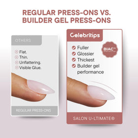 Celebritips size comparison chart with 16 inclusive nail sizes